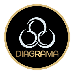 Rede Diagrama