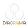 Diagrama